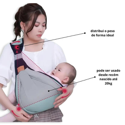 Sling para Recém-Nascido, suporte confortável para carregar seu bebê com segurança, disponível na loja LiwTeck.